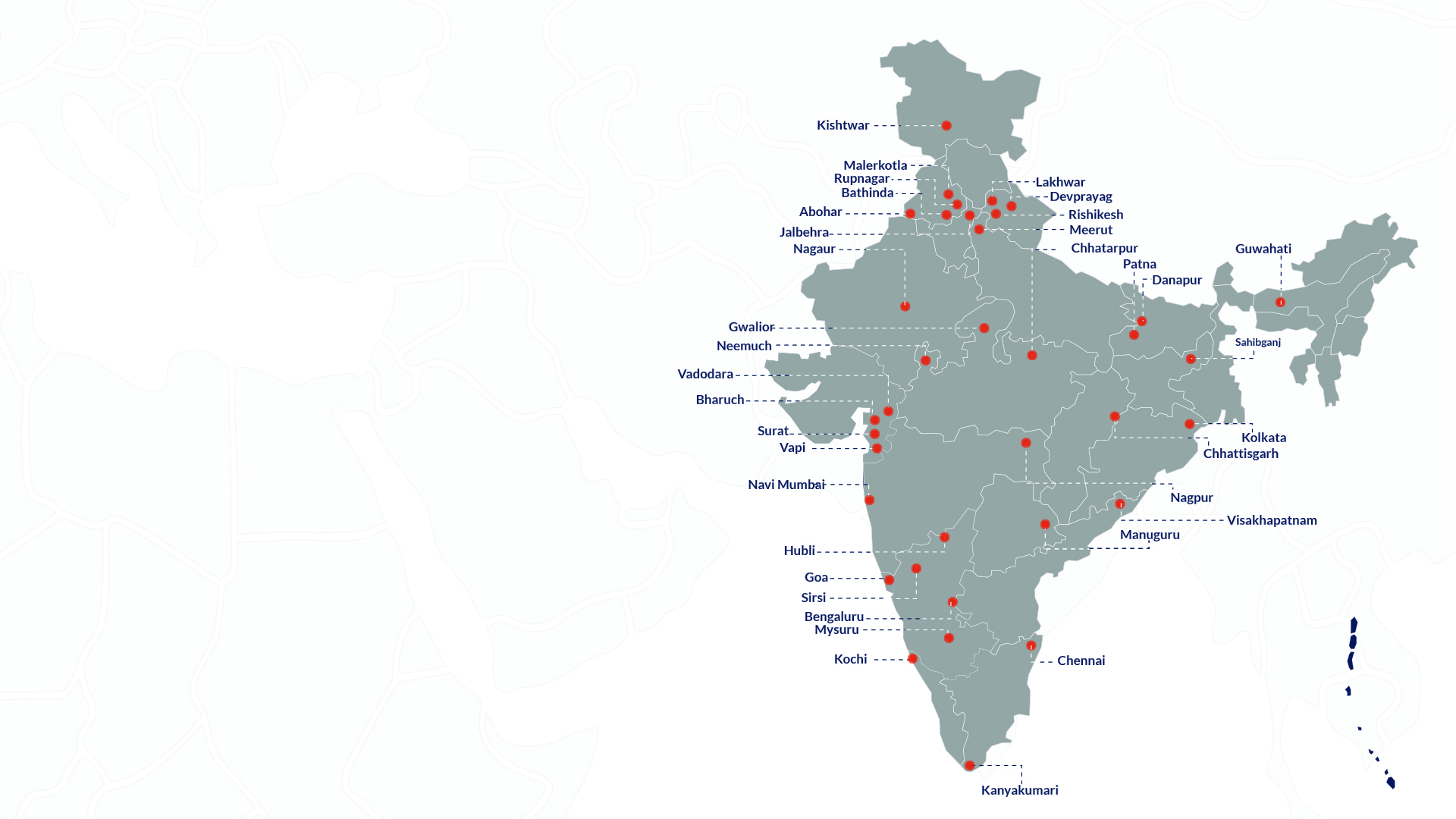 India coverage banner background image