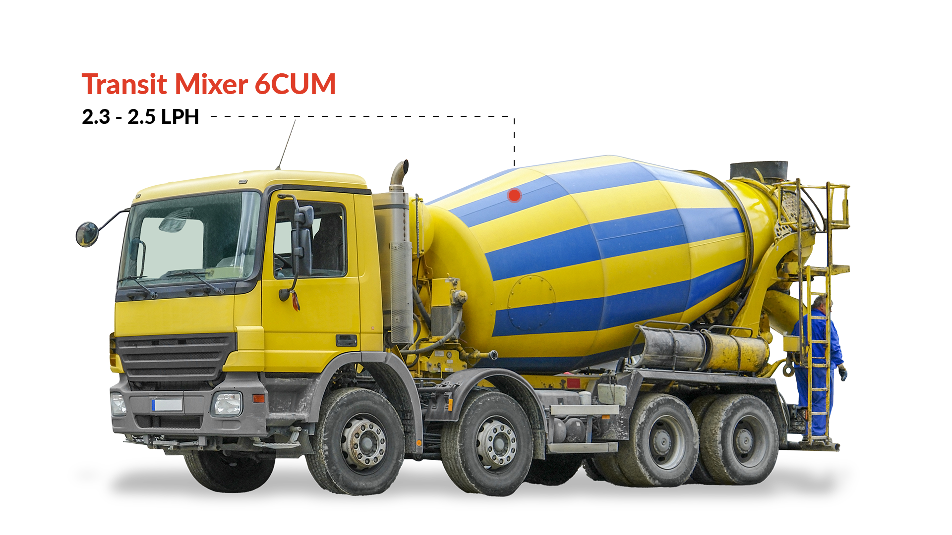 Remote monitoring badge