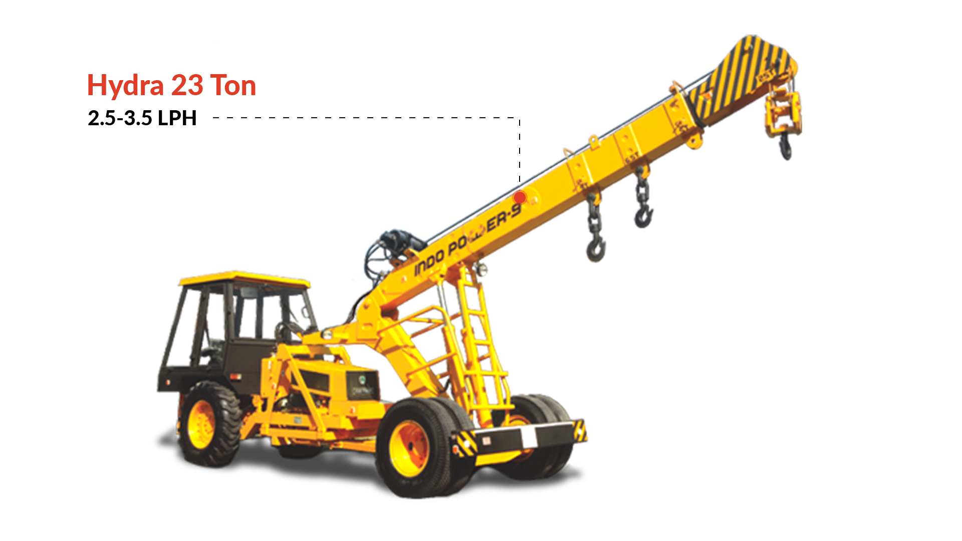 Predictive maintenance badge