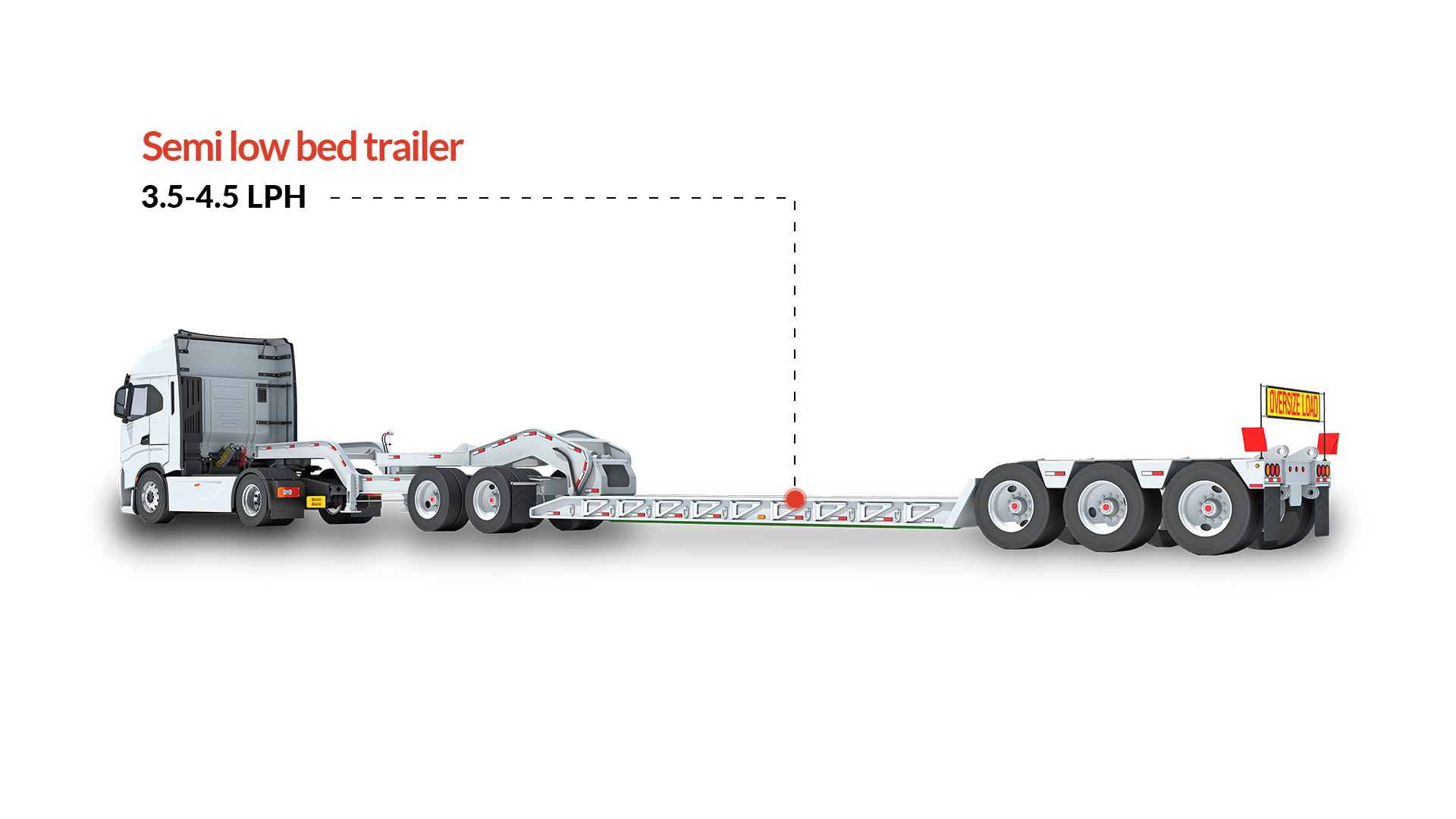 Fuel analytics badge