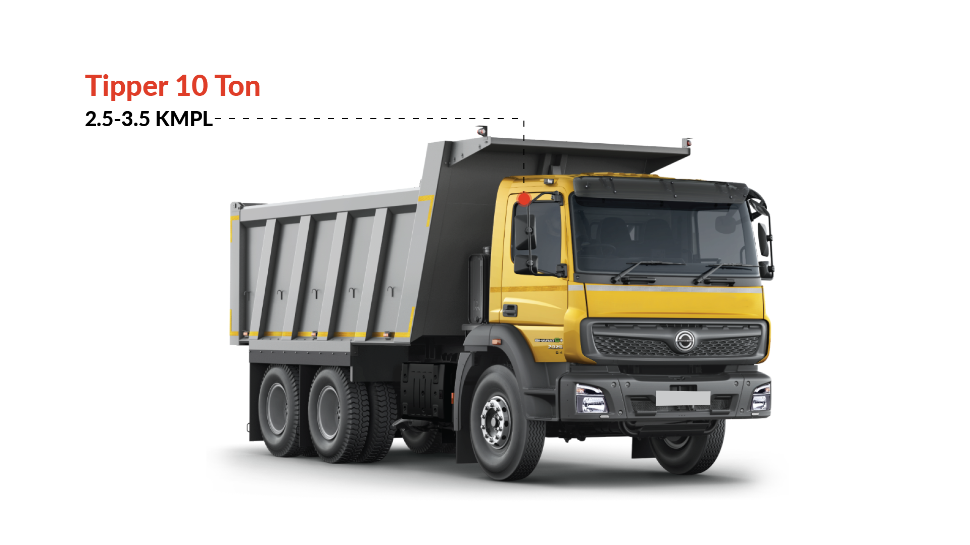 Operational norm badge for industry compliance