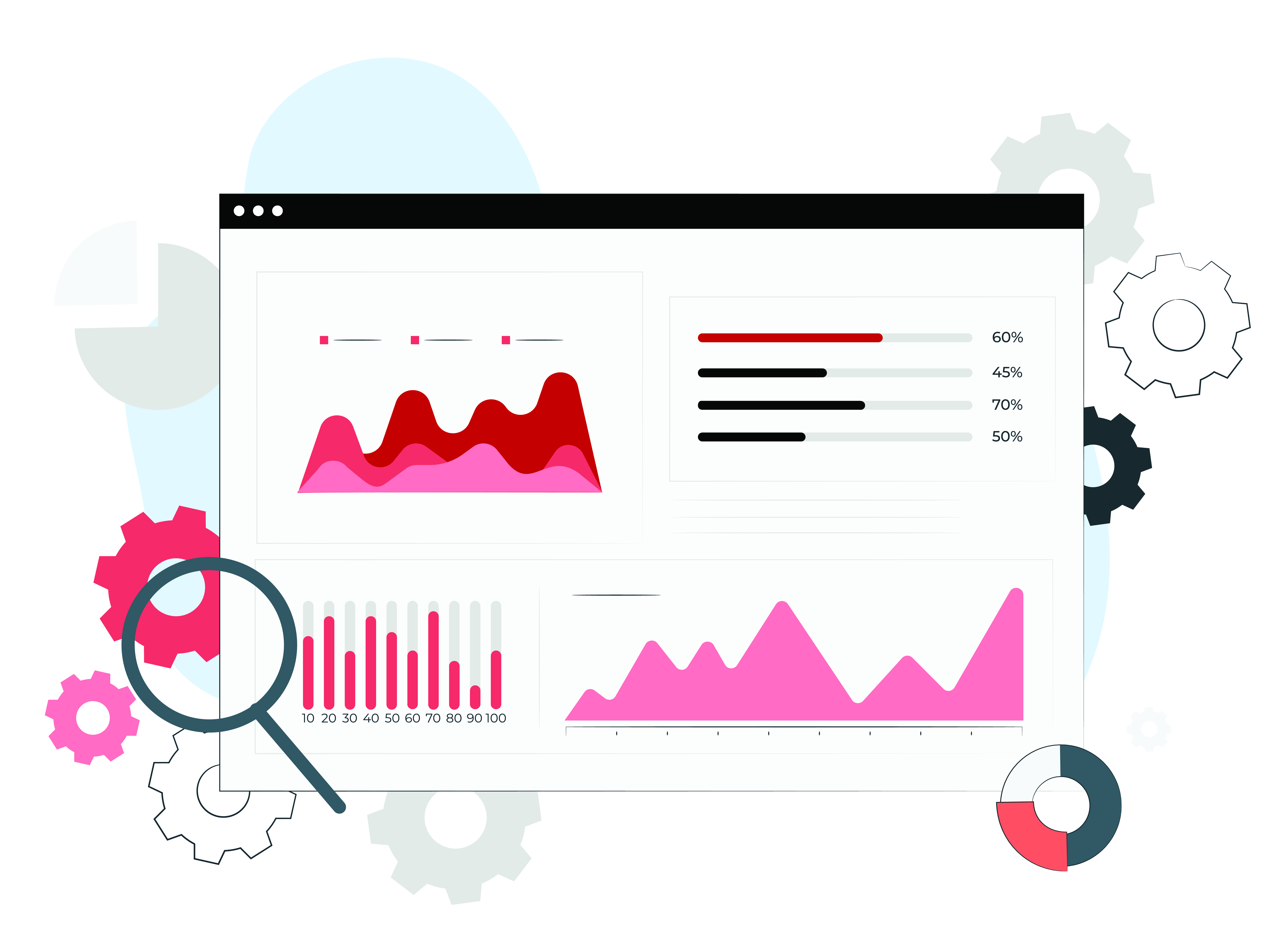 Instant Notifications