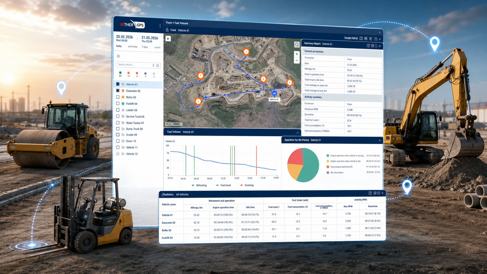 Aether GPS fleet tracking portal — fleet management dashboard